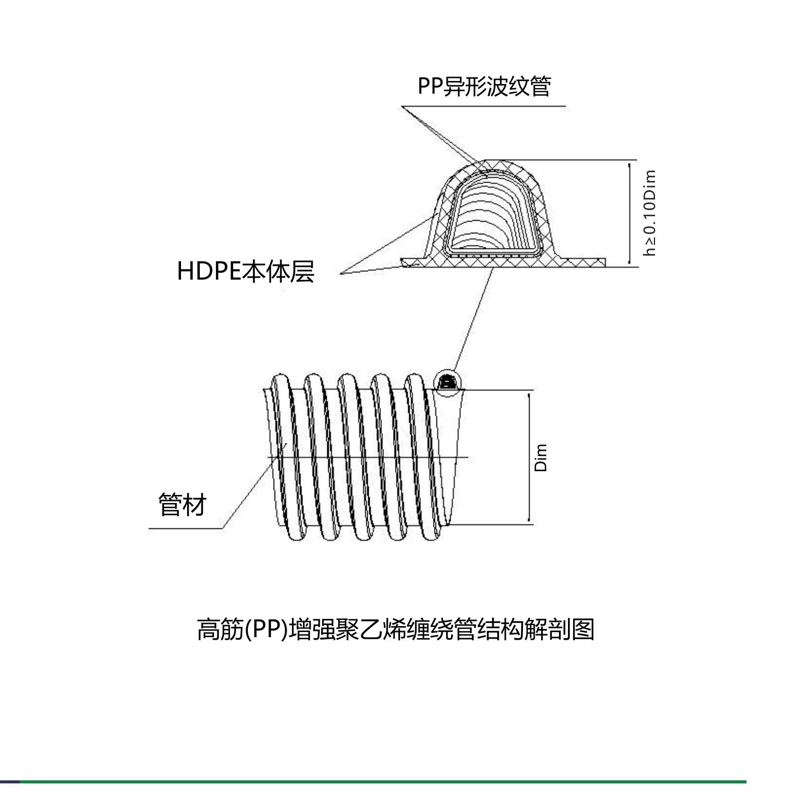 产品结构.jpg